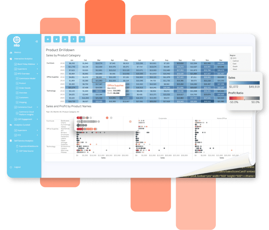 embedded analytics