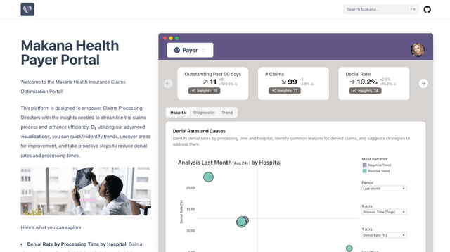 Makana | Health Payer Portal